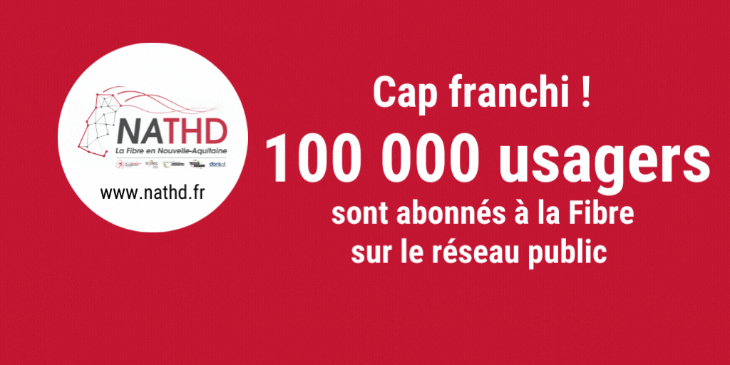 Nouvelle-Aquitaine THD, l’opérateur public d’infrastructure Fibre pas comme les autres, dépasse les 100 000 usagers !