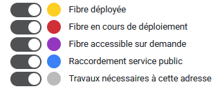 LegendeTestEligibilite